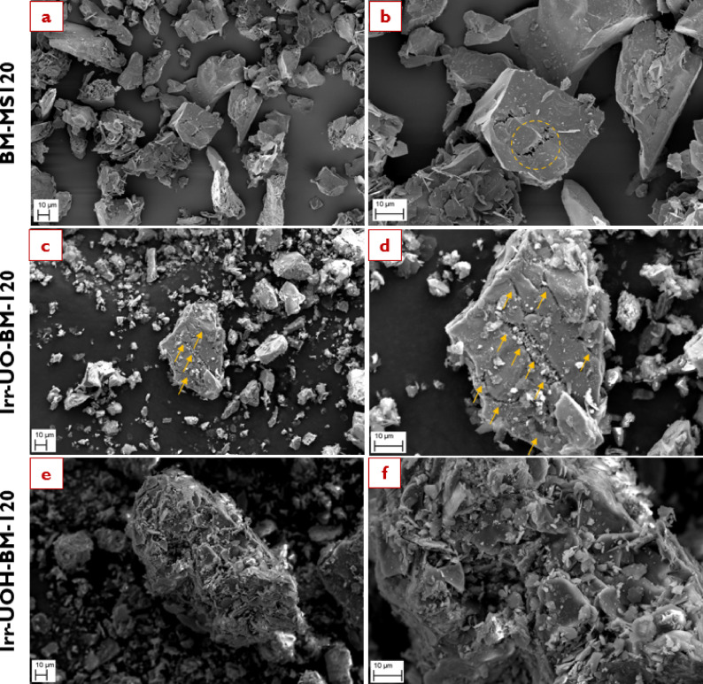 Figure 9