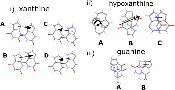 Figure 8