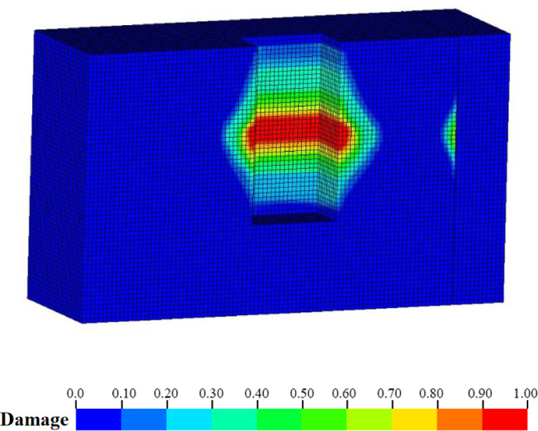 Figure 12