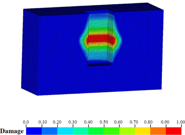 Figure 17