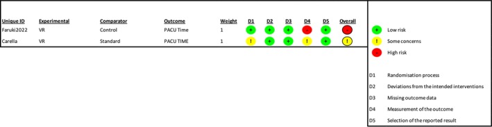 FIGURE 17