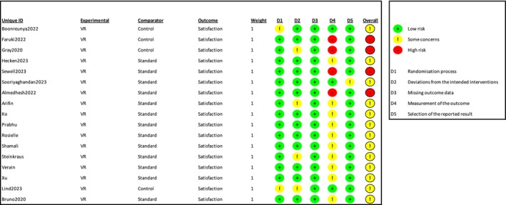 FIGURE 14