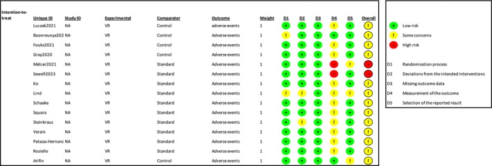 FIGURE 18