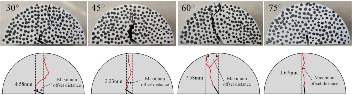 Fig 13