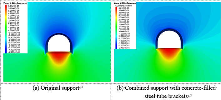 Fig 23