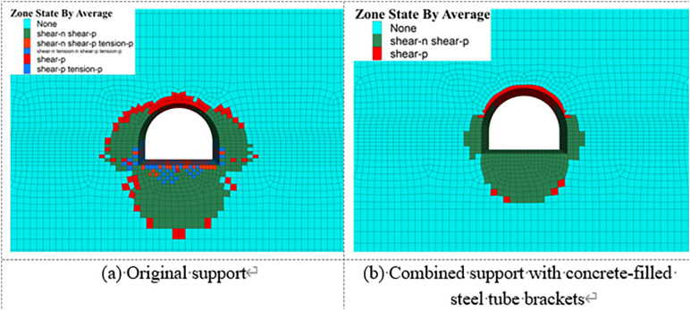 Fig 28