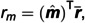 Figure 24