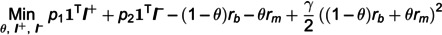 Figure 39