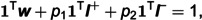 Figure 40