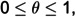 Figure 45