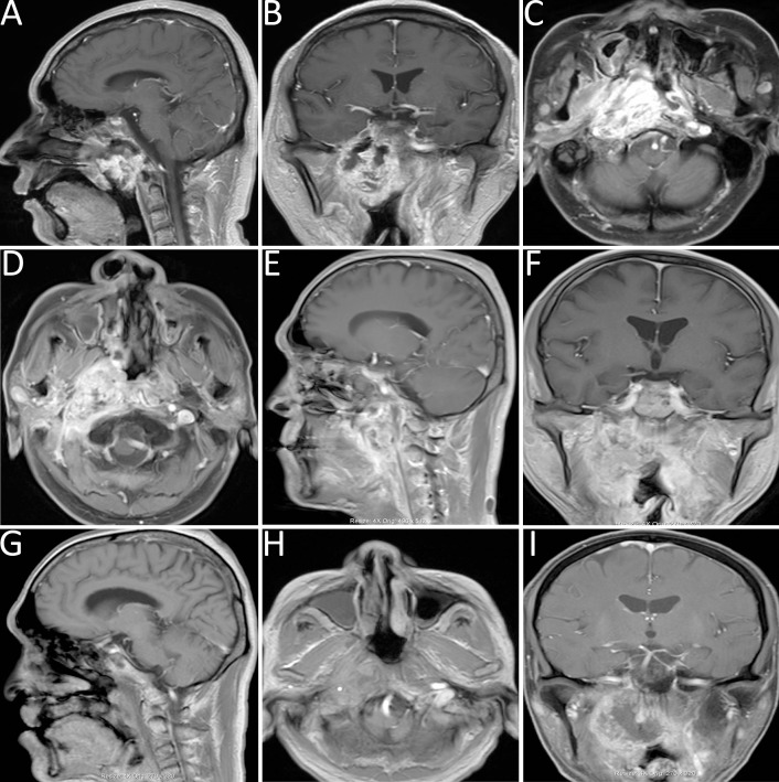 Figure 2