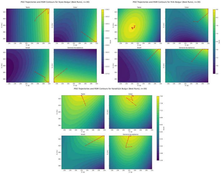 FIGURE 11