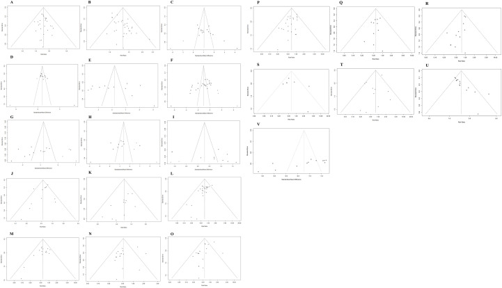 Figure 13