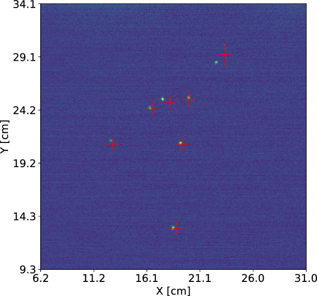 Figure 9