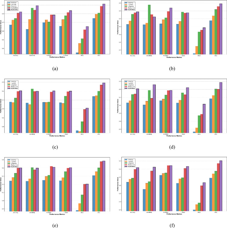 Figure 11