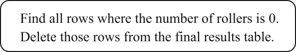 Figure 21