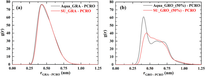 Fig. 11