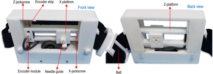 FIGURE 2