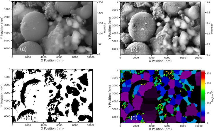 Fig. 16