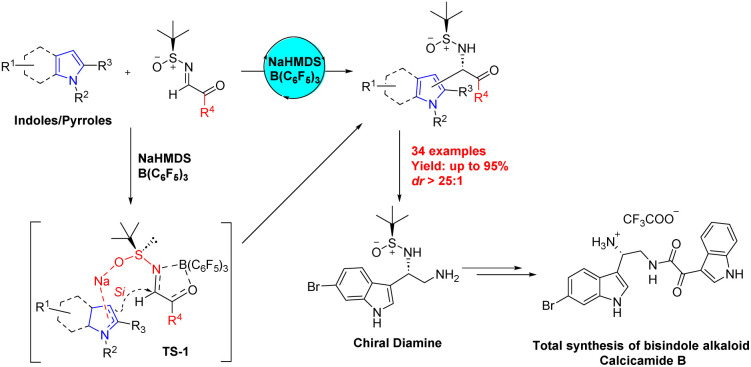 Scheme 1