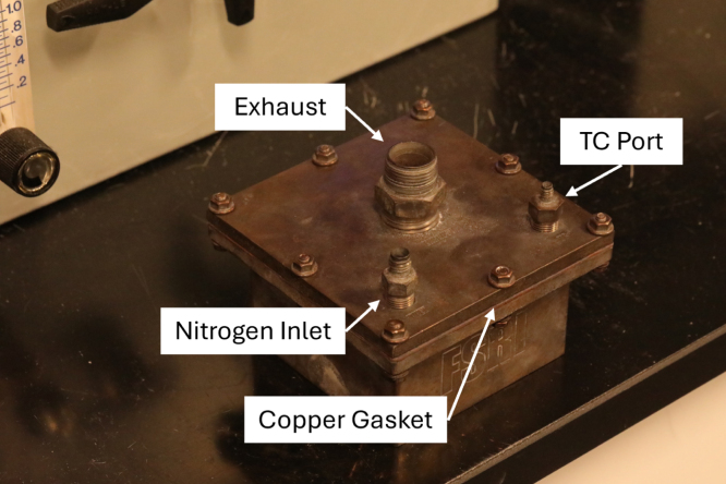 Figure 6