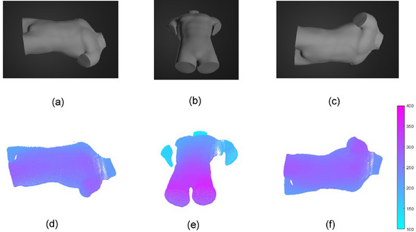 FIGURE 12