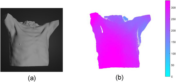 FIGURE 16