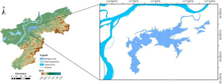 FIGURE 1