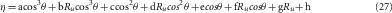 Figure 27