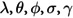 Figure 23