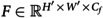 Figure 29