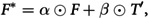Figure 32