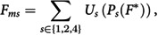 Figure 36