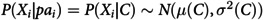 Figure 8