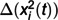 Figure 21