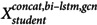 Figure 26