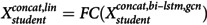 Figure 27