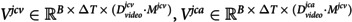 Figure 29