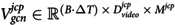 Figure 37