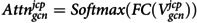 Figure 40