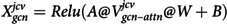 Figure 47
