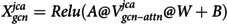 Figure 48