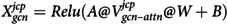 Figure 49