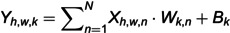 Figure 17