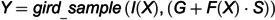 Figure 33