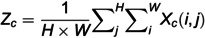 Figure 37
