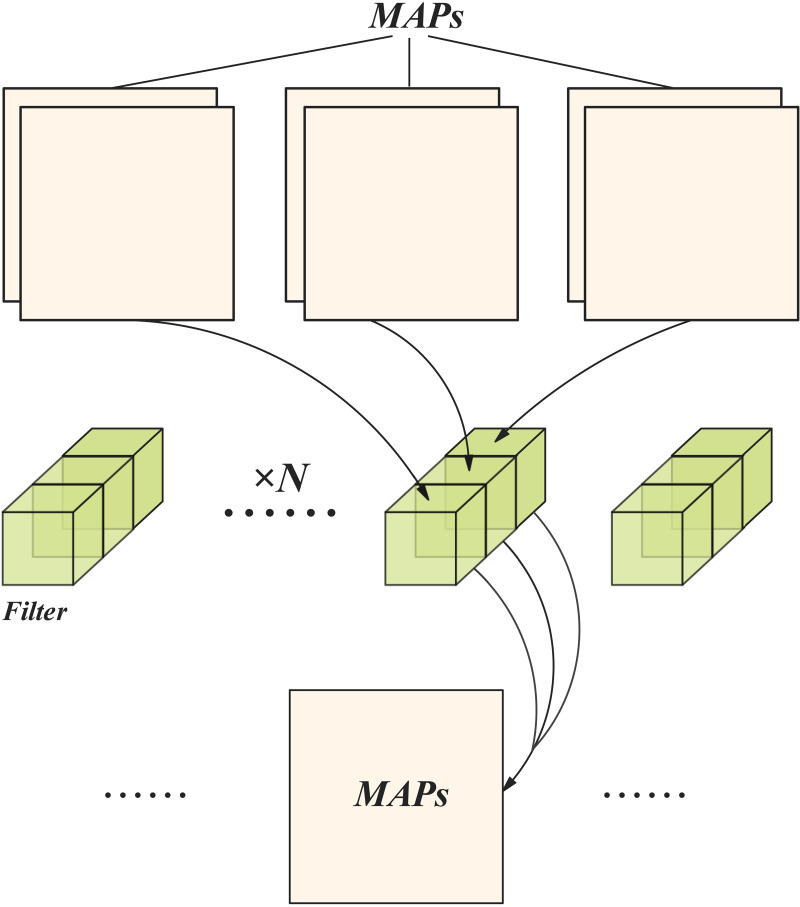 Figure 43
