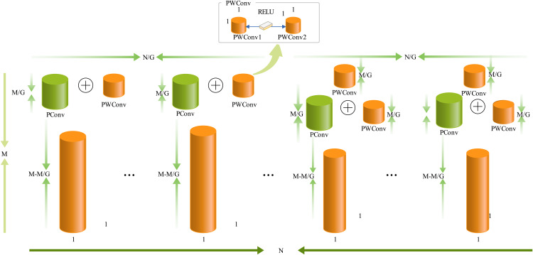 Figure 45
