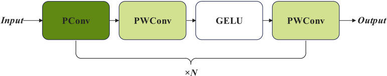 Figure 46