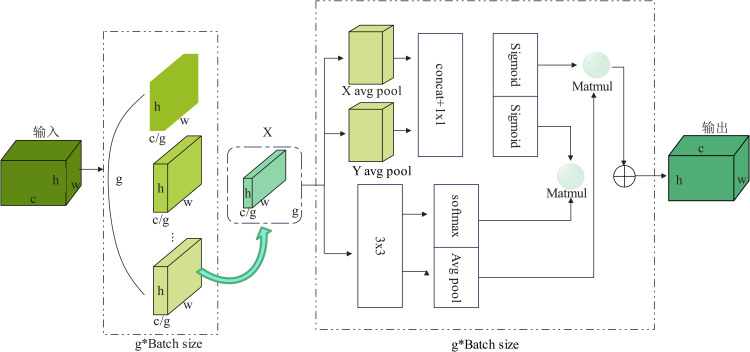 Figure 47